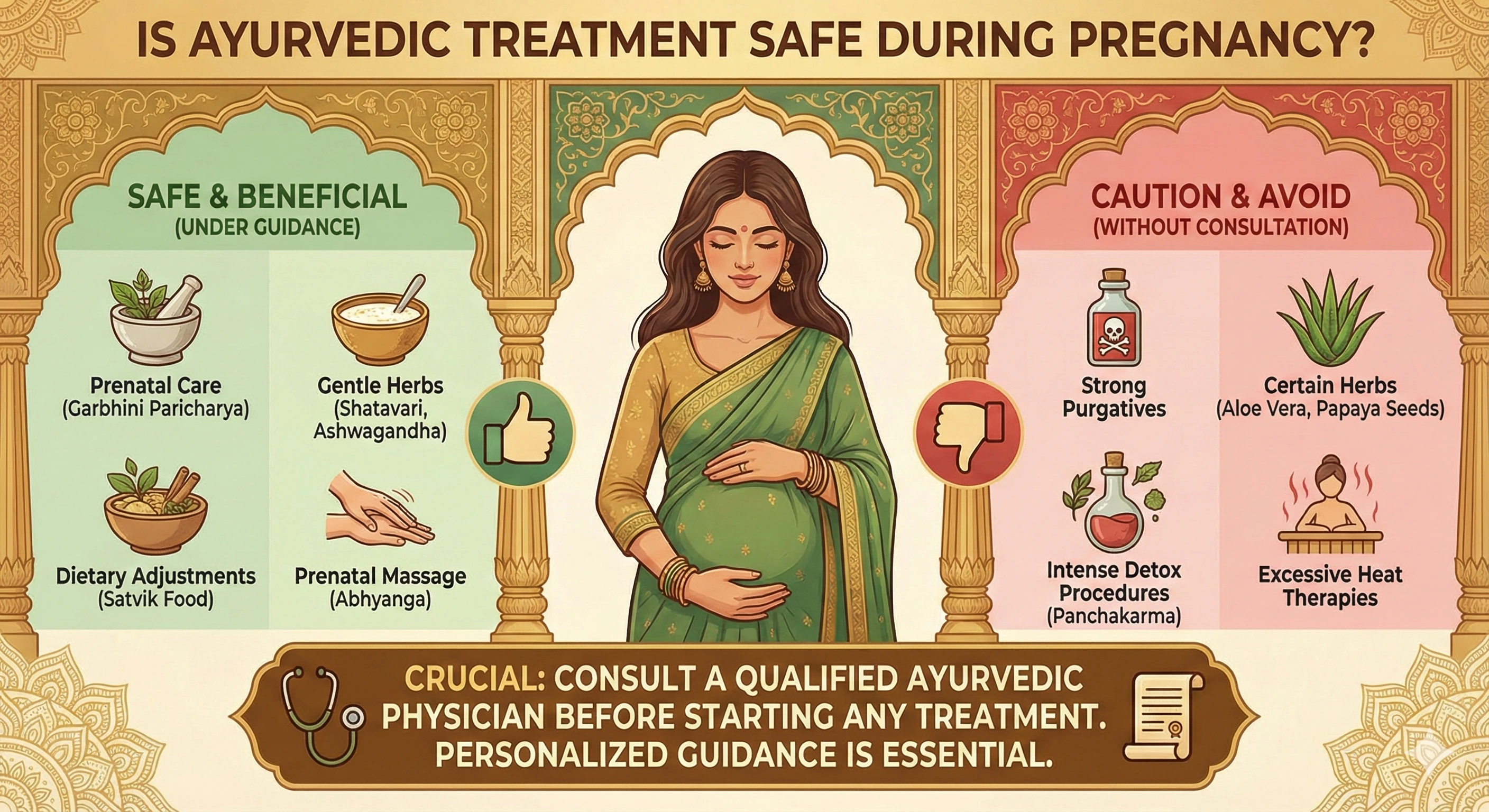 Is Ayurvedic Treatment Safe During Pregnancy